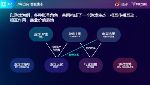 吃瓜录音回放,一场娱乐圈的“瓜田”风云